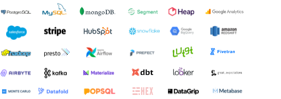 Fig. 2. This is like 1% of the data tools out there a company might use. We don’t really use any of them. Credit: technically.dev https://technically.dev/posts/what-your-data-team-is-using 